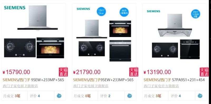 热盘仅供购房者参考,广钢推荐新楼盘