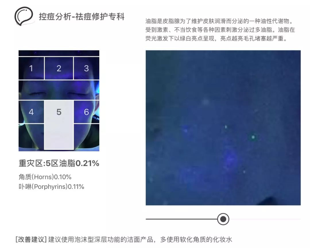 灏忚寕鑲岃瘖瀹ゅ埌搴曟湁澶氬己,灏忚寕鑲岃瘖瀹よˉ姘村悧