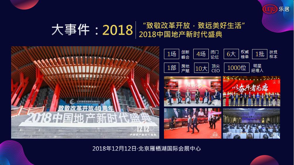 汇聚湾区能量！乐居打造东莞地产高端互动平台