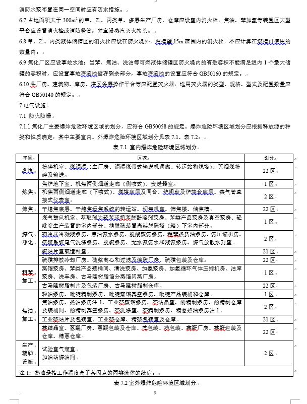 炼钢厂耐火材料的合格标准,焦化安全规程最新版什么时间实施