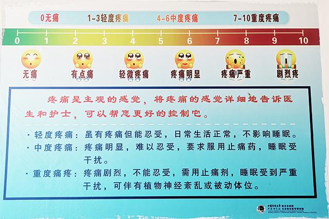 骨科康复指导的优质护理服务体会,航空中心医院骨科怎样