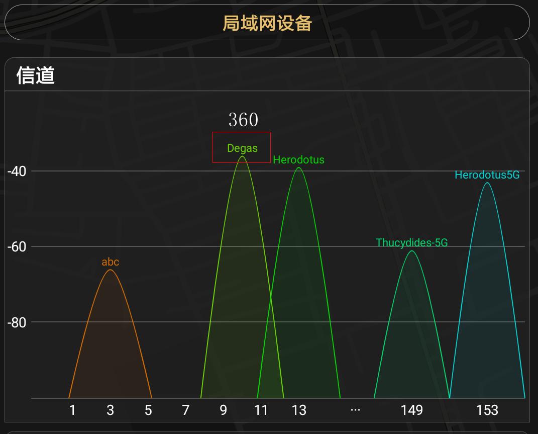360家庭防火墙路由器t5g评测,360家庭防火墙5s路由器测评