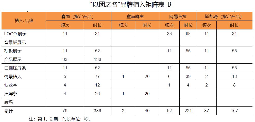 触点时代:偶像男团重生or黄昏