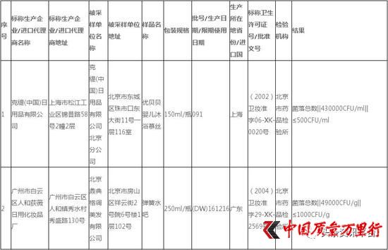 克缇是真的假的,克缇薇现在怎么了