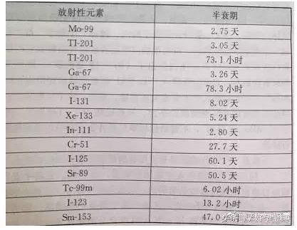 哪种情况下不应该坚持母乳喂养,各种情况下暂停母乳喂养