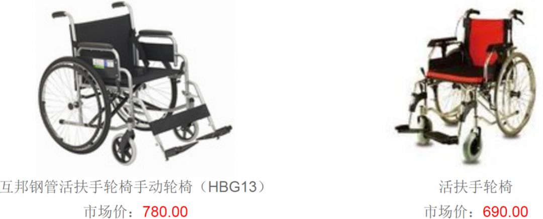 辅具展示,辅具大全