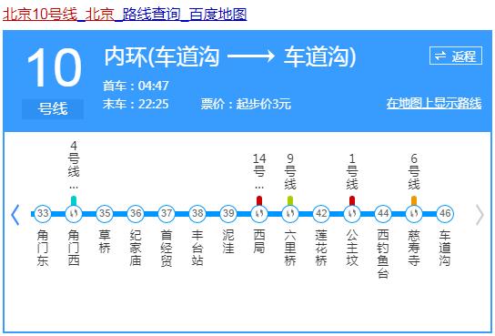 中国所有开通的地铁线路,2035地铁线路