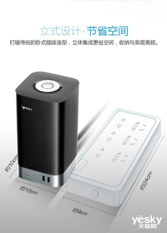 公牛插座有什么专利技术,公牛插座有哪些技术