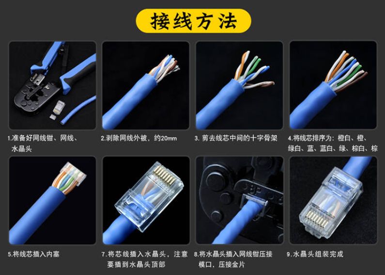 大神制作6类水晶头超详细图解,怎么制作标准六类水晶头