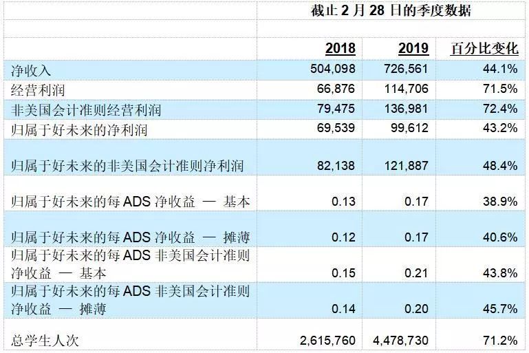 近视防控简报,2023近视防控白皮书