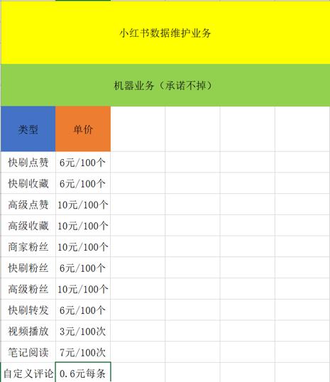小红书商品涉假笔记会被隐藏吗,揭露小红书笔记虚假限流的秘密