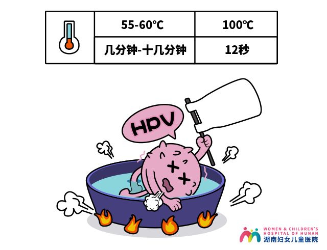 得过hpv还可以打hpv疫苗么,你需要打针吗有趣回答