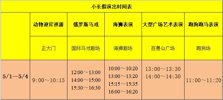 上海野生动物园游览攻略,上海野生动物园的旅游路线示意图