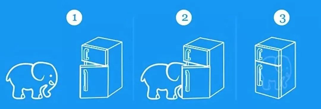 驾驶证到期？2步即可完成换领