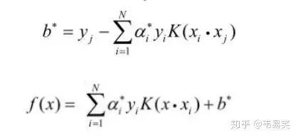 干货|如何学习SVM(支持向量机)以及改进实现SVM算法程序