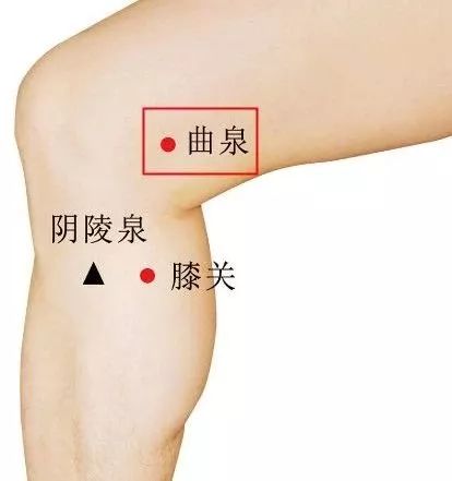 中医健康课堂｜肝火旺盛，不仅是“爱生气”这么简单！这些典型表现，千万别忽视！