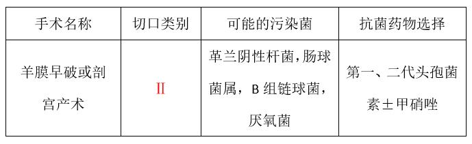开医嘱流程,怎么开医嘱单