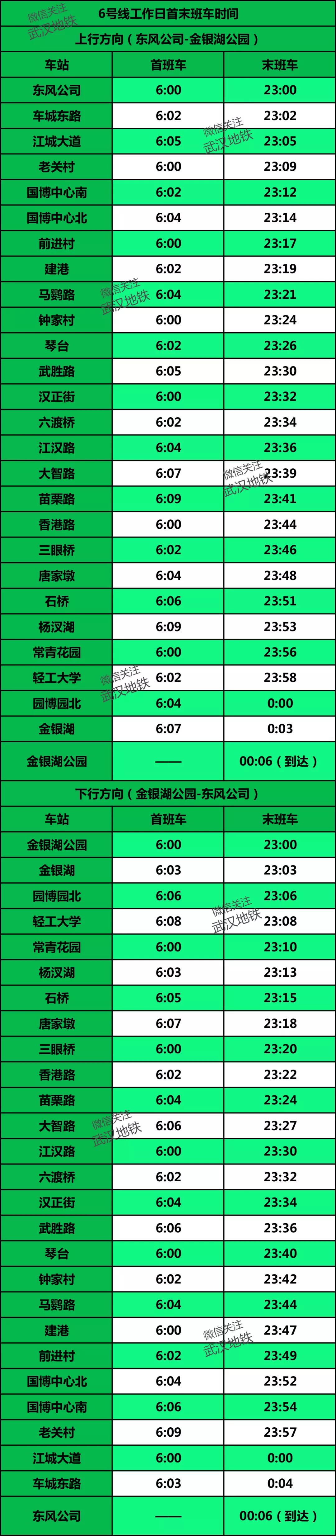 武汉地铁运营时间表最新,武汉地铁二号线地铁时刻表