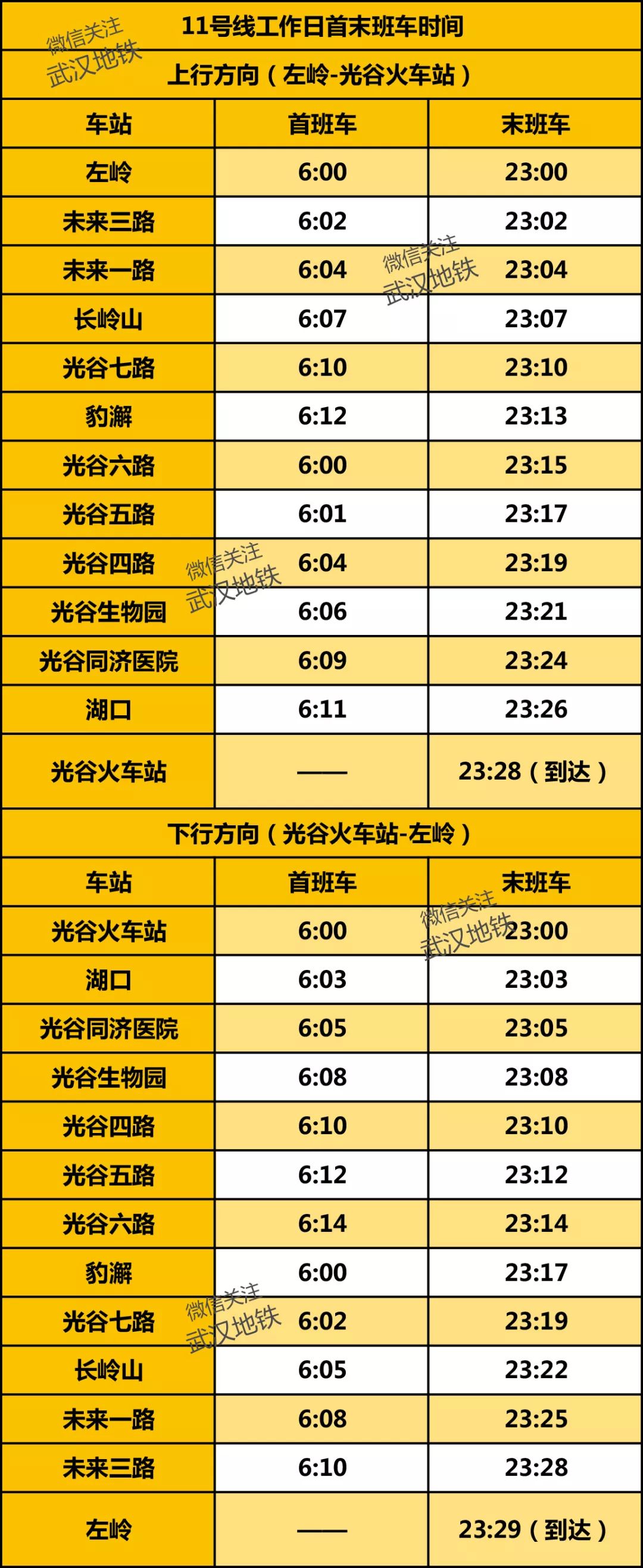 武汉1号线地铁线路图时刻表,武汉地铁二号线地铁时刻表