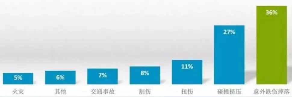 穿着最舒服不累脚的拖鞋,好穿不易脏的拖鞋