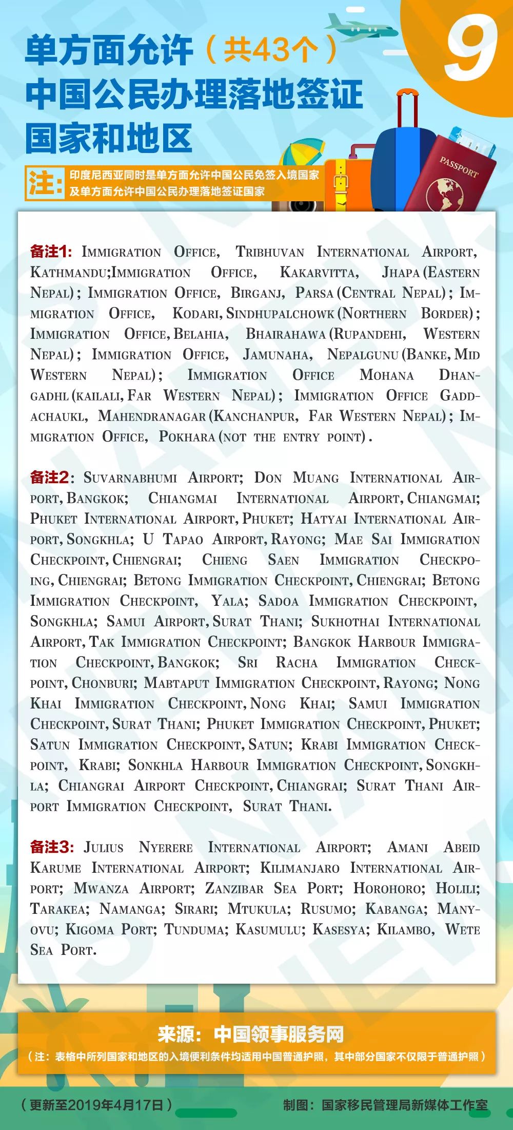 免签落地签国家或地区,落地签或免签国家哪些最好