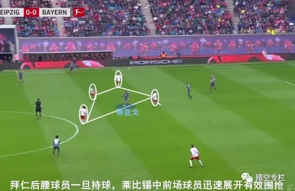 晴空专栏解说,晴空专栏