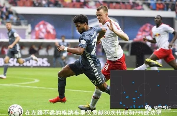 晴空专栏解说,晴空专栏