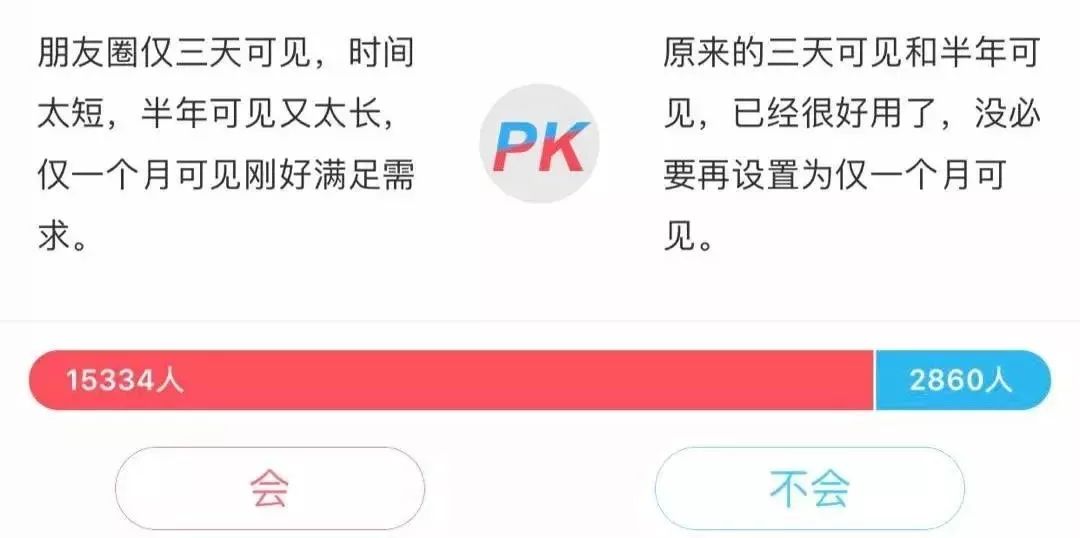 怎么关闭朋友圈功能仅自己可见,朋友圈一个月可见但全部可以看