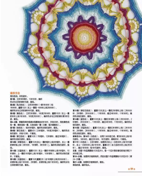 团书丨毛线球28期单本上架，发卡蕾丝和曼陀罗钩织也来凑热闹（文末还有福利哦）