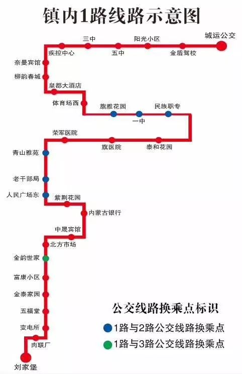 享遍奈曼美食，尽在吃货大联盟