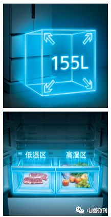 冰箱哪个品牌质量好而且节能省电,超爆款冰箱推荐品牌有哪些