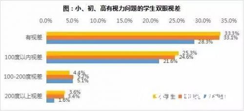 【05•16早安！九江】九江名茶名泉博览会媒体茶旅体验启动；多部门建议每天发呆5分钟；共享爸爸小程序引争议