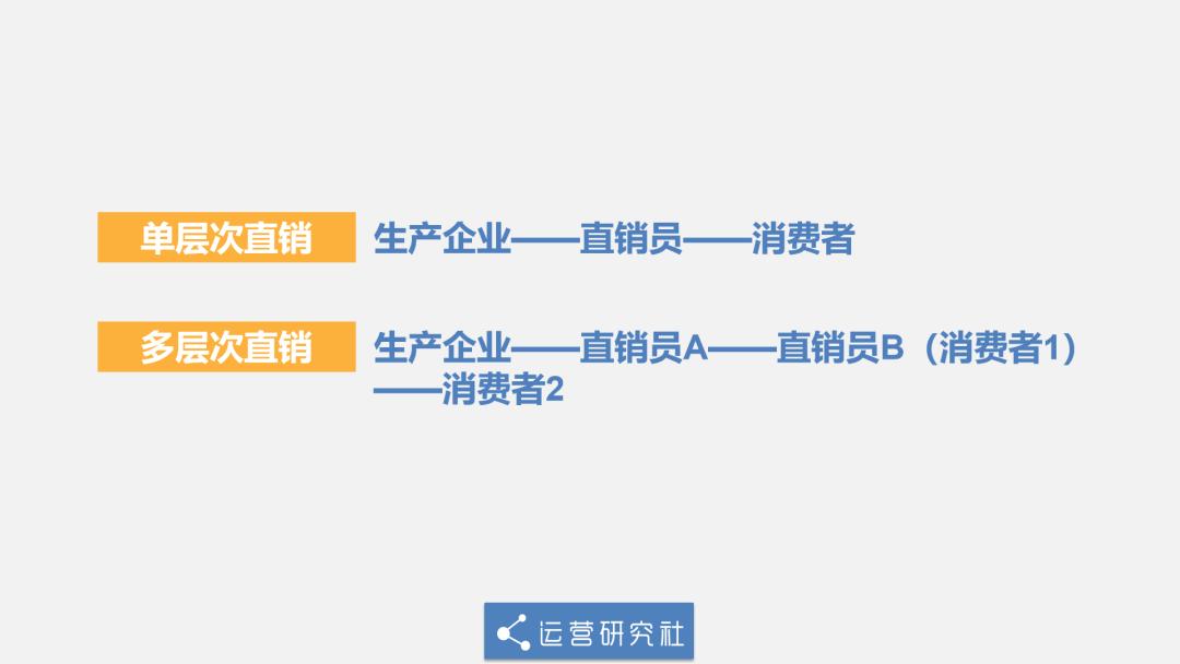 私域流量为什么今年那么火,现在最火的私域流量是什么