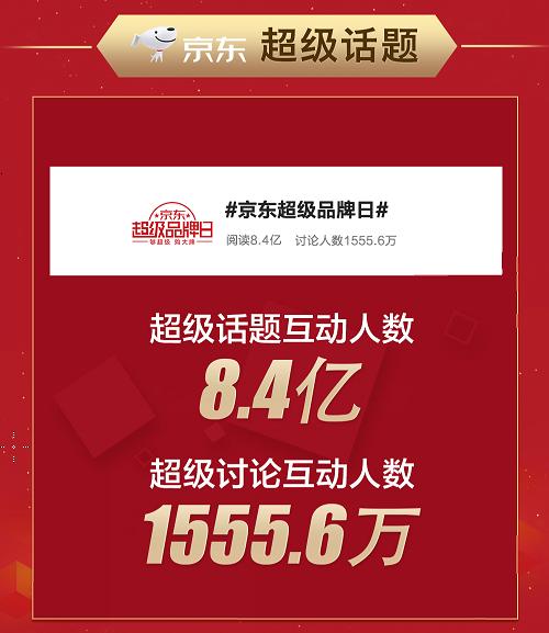 京东618火爆来袭！美素佳儿京东超品日斩获自营母婴品类销量销额双冠军