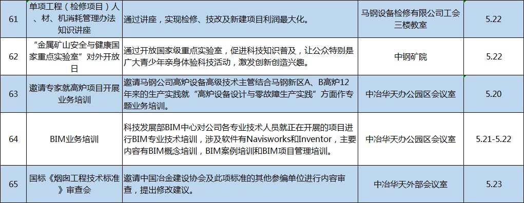 这些活动你不能错过,马鞍山科技活动周