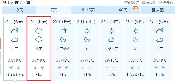 明天开考！302:1，海宁公务员考试最火岗位出炉！你关心的全在这里