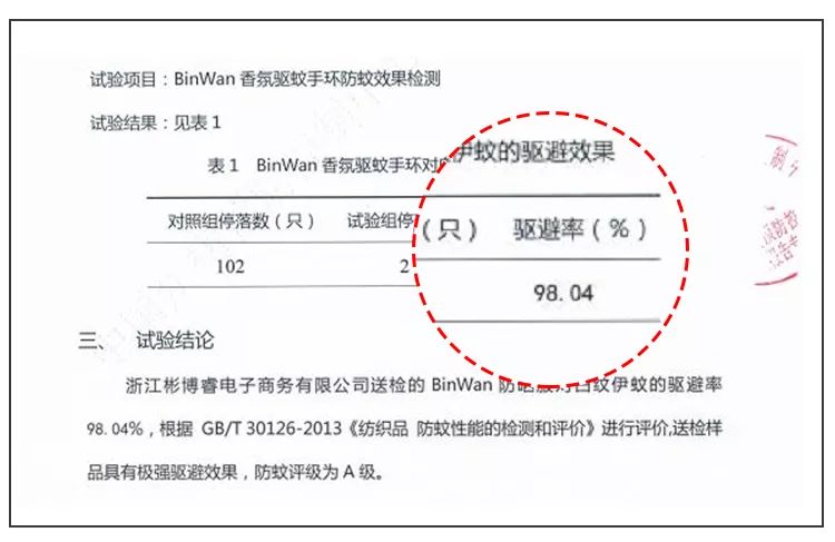 林允驱蚊手环测评,林允儿戴的银手环