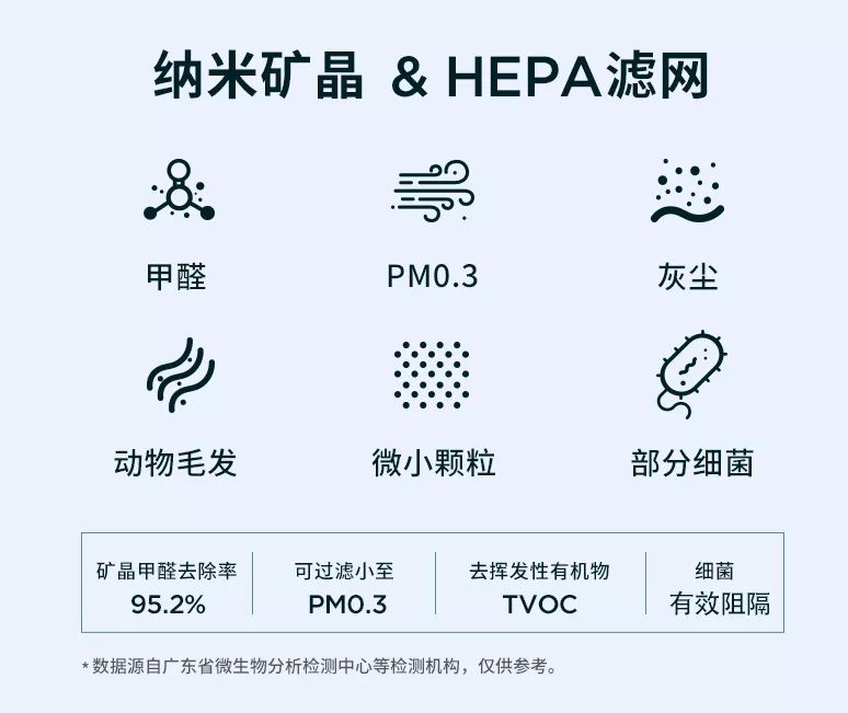 除甲醛无叶风扇,无叶风扇超静音家用最好