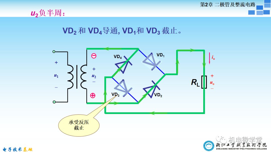 0基础ppt详细讲解,电子入门基础知识ppt