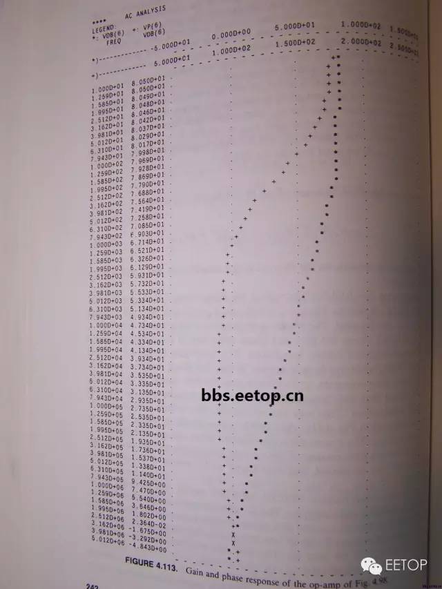 芯片风云5,芯片风云