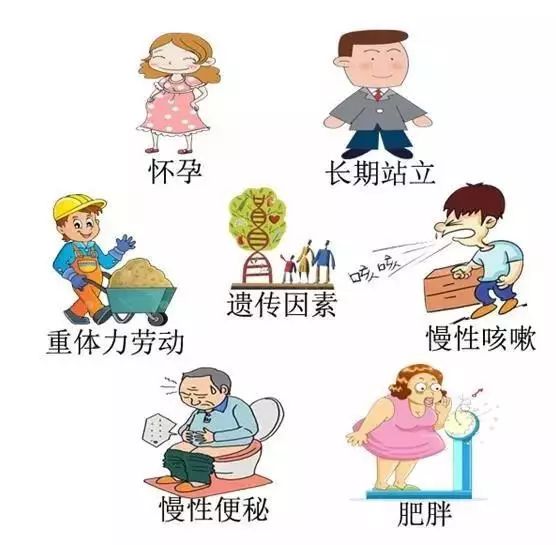 关于静脉曲张你知道多少?多图带你深入了解静脉曲张!