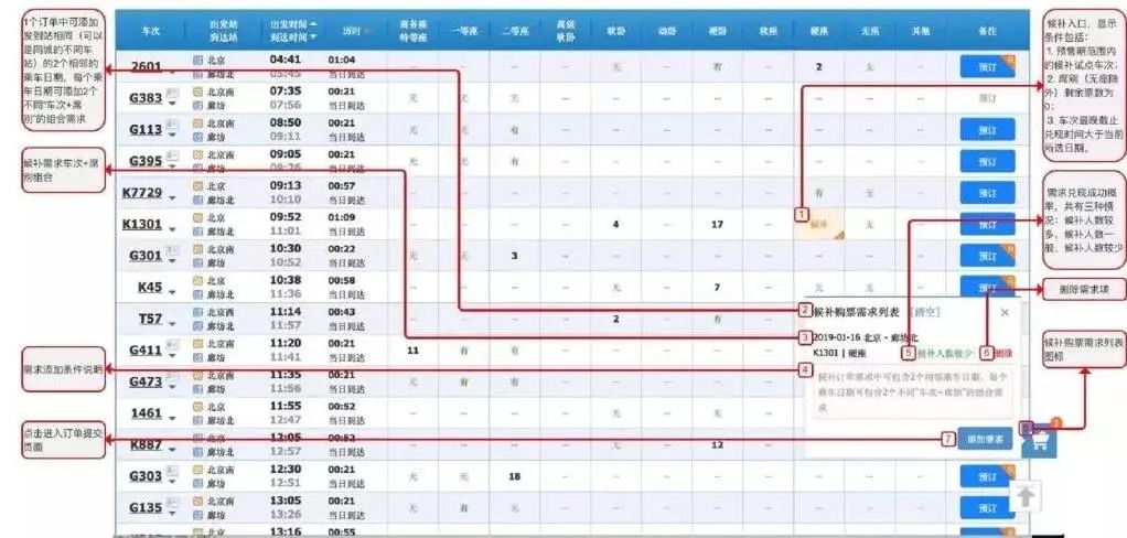 如何直接购买往返火车票,最新最实用的购买火车票攻略
