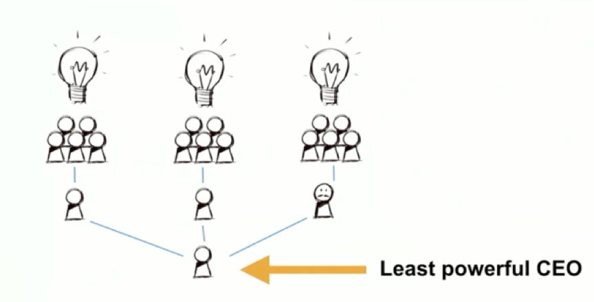 阿里、腾讯、百度、京东都推崇的中台，到底是什么？