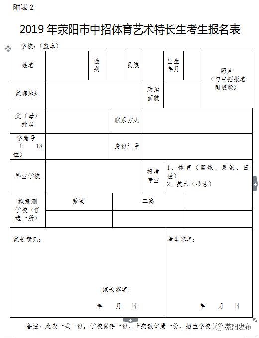 微头条郑州,荥阳新闻微头条
