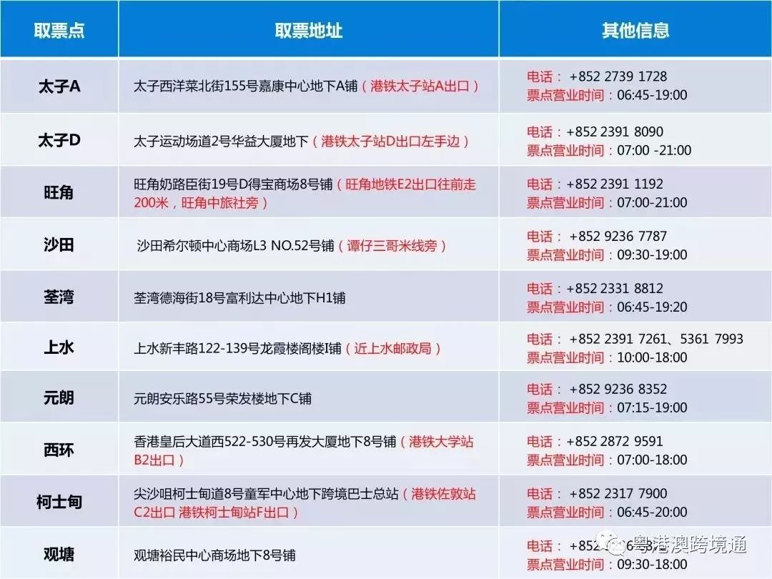 粤港跨境巴士到广州,港澳跨境巴士取票
