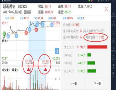 垃圾股中的垃圾股,什么是垃圾股如何避开垃圾股