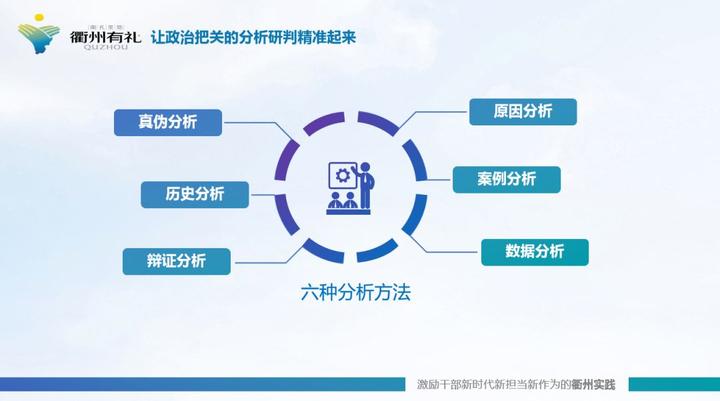衢州市委常委、组织部长林晓峰应邀在全国组织干部学院授课