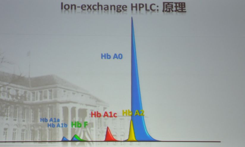 糖化血红蛋白测定会有误差吗,糖化血红蛋白分析误差大吗