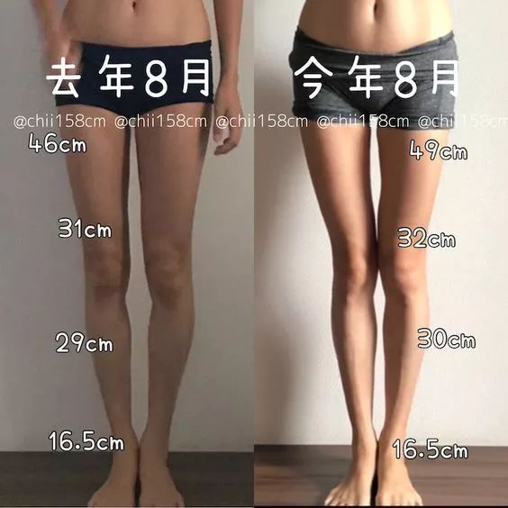 女人故意双腿不并拢说明了什么,女人的双腿能并拢吗