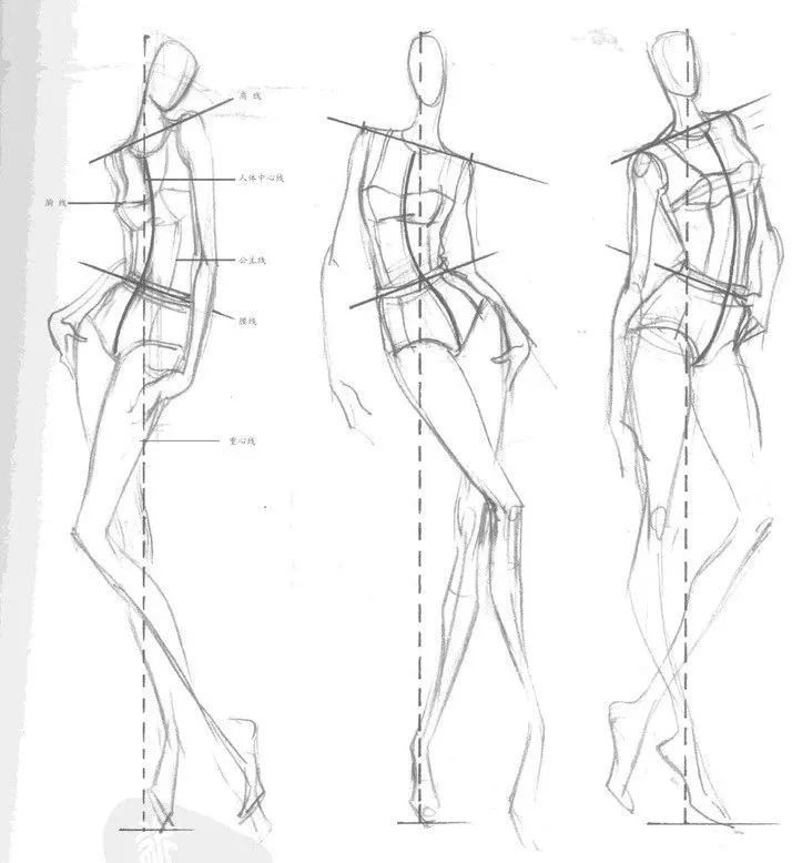 保姆级拍照姿势很火,保姆级拍照动作教程